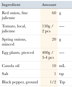 Screen Shot 2019-06-14 at 6.16.57 PM