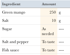 Screen Shot 2019-06-14 at 6.31.39 PM