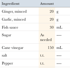 Screen Shot 2019-06-14 at 6.36.48 PM