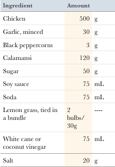 Screen Shot 2019-06-14 at 6.41.24 PM