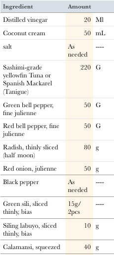 Screen Shot 2019-06-14 at 7.09.07 PM