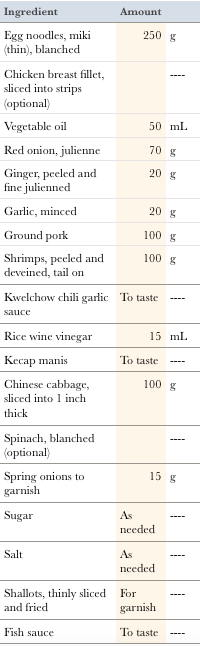 Screen Shot 2019-06-19 at 7.07.22 PM