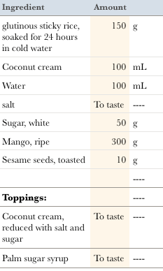 Screen Shot 2019-06-20 at 8.04.18 PM