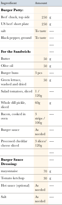 Screen Shot 2019-07-09 at 9.19.01 AM