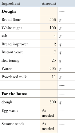 Screen Shot 2019-07-09 at 9.22.32 AM