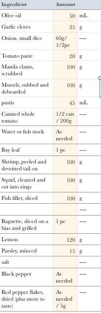 Screen Shot 2019-07-09 at 9.43.47 AM