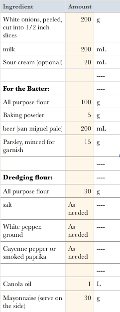 Screen Shot 2019-07-09 at 9.50.01 AM