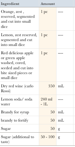 Screen Shot 2019-07-19 at 11.03.20 PM