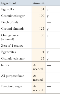 Screen Shot 2019-07-30 at 7.49.03 PM