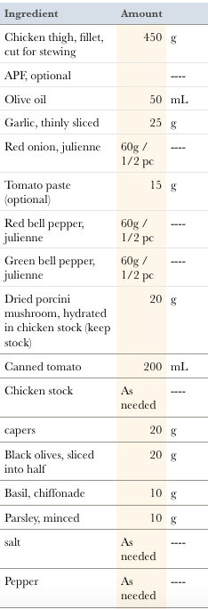 Screen Shot 2019-08-01 at 10.51.09 PM