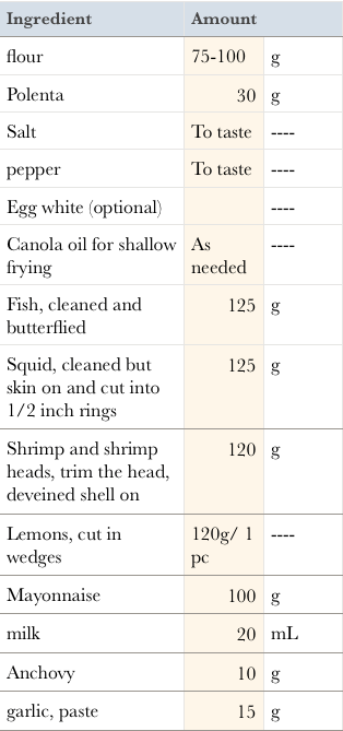 Screen Shot 2019-08-05 at 8.28.21 PM