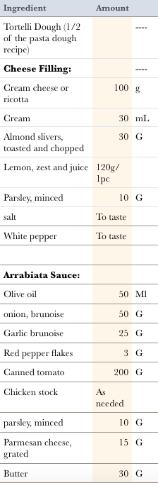 Screen Shot 2019-08-10 at 5.59.39 PM