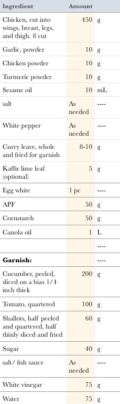 Screen Shot 2019-08-12 at 11.13.34 AM