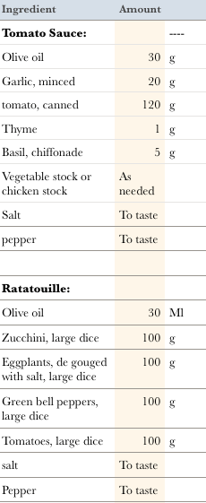 Screen Shot 2019-08-14 at 11.44.22 PM