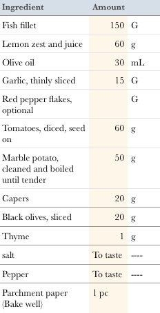 Screen Shot 2019-08-15 at 10.18.08 PM