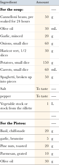 Screen Shot 2019-08-18 at 3.12.24 PM