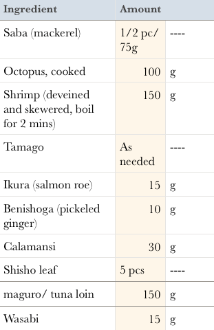 Screen Shot 2019-09-04 at 12.06.58 AM