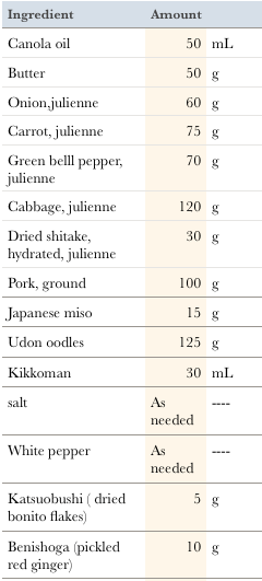 Screen Shot 2019-09-04 at 12.33.03 AM