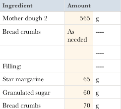 Screen Shot 2020-02-29 at 1.56.20 PM