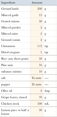 Screen Shot 2020-03-06 at 7.45.21 PM