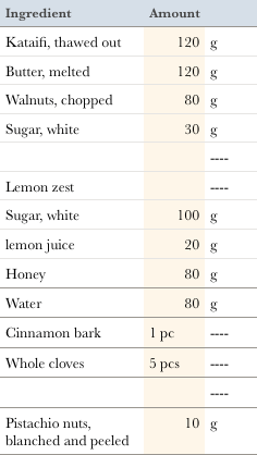 Screen Shot 2020-03-08 at 2.31.55 PM