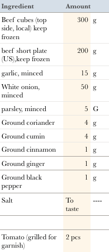 Screen Shot 2020-03-08 at 8.26.26 PM