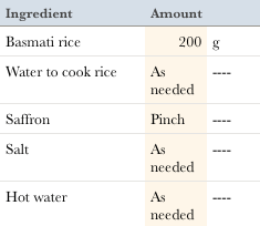 Screen Shot 2020-03-17 at 9.56.32 PM